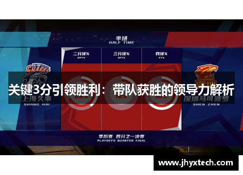 关键3分引领胜利：带队获胜的领导力解析